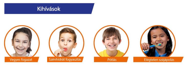 Gyerekek